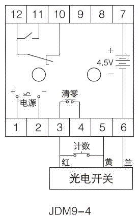 jdm9计数器